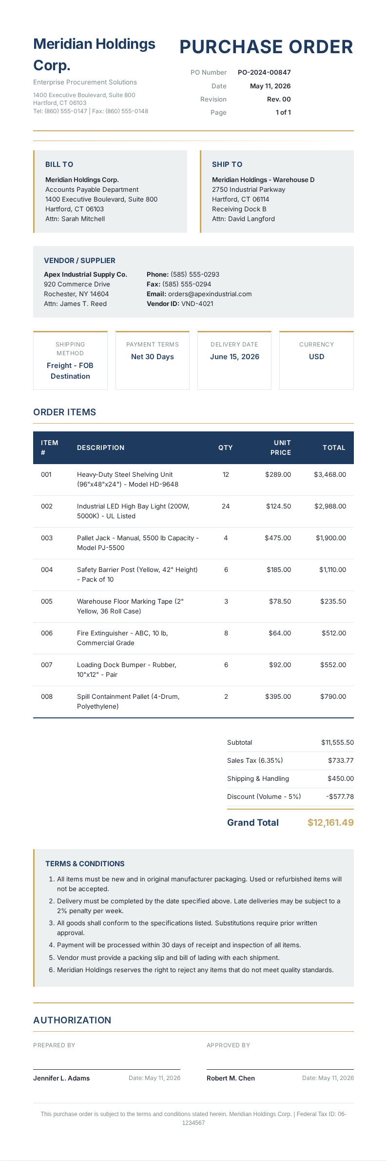 Executive summary Purchase Order
